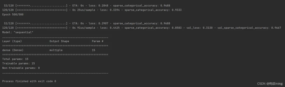 Tensorflow支持递归神经网络 tensorflow 神经网络搭建_神经网络_02